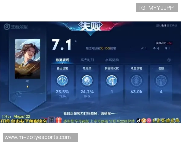 探寻王者荣耀巨献中LNG的个人能力与战术解析