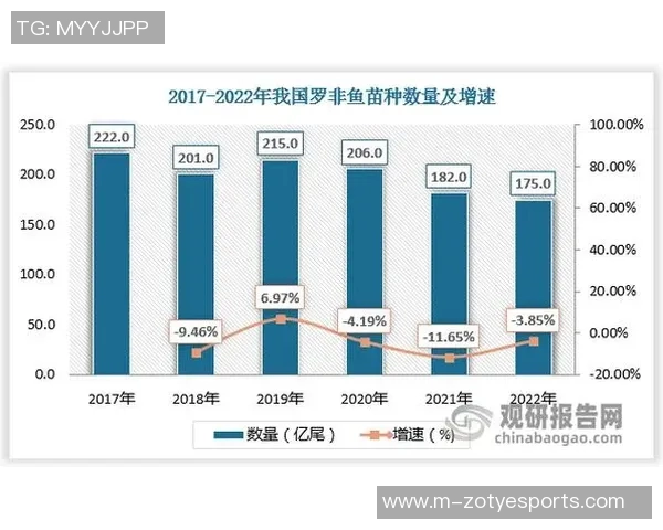 数据分析在IG平台上的灵活性及其对内容传播的影响探讨