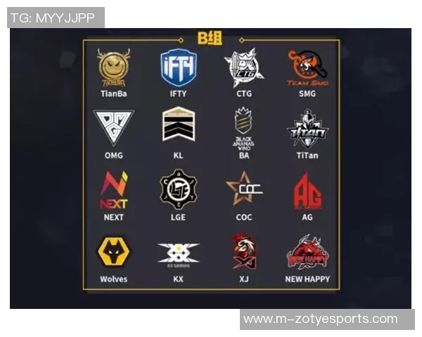 和平精英赛季十五EDG战队成长历程与电竞梦想的追逐之路 和平精英赛季十五EDG战队成长历程与电竞梦想的追逐之路