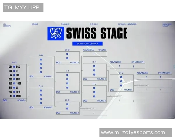 TES战队在S15英雄联盟冠军杯中以97分稳居积分榜首位 TES战队在S15英雄联盟冠军杯中以97分稳居积分榜首位