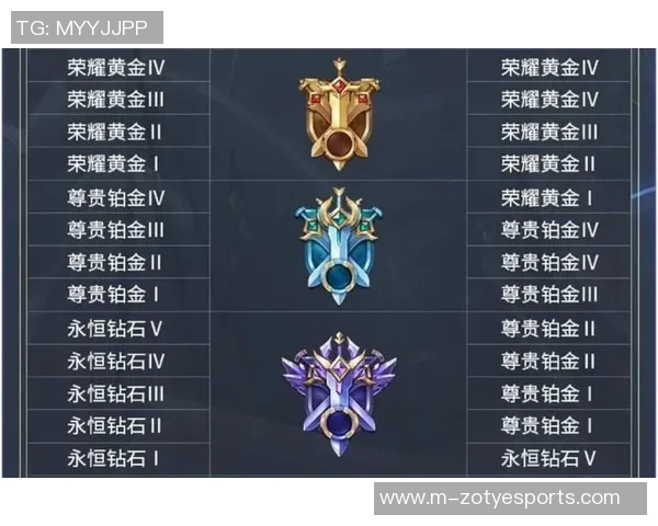 聚焦和平精英FPX在S15赛季的速度对决与电竞策略分析 聚焦和平精英FPX在S15赛季的速度对决与电竞策略分析