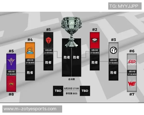 赛后分析IG与JDG对决节奏与策略的深度剖析S15LOL 赛后分析IG与JDG对决节奏与策略的深度剖析S15LOL