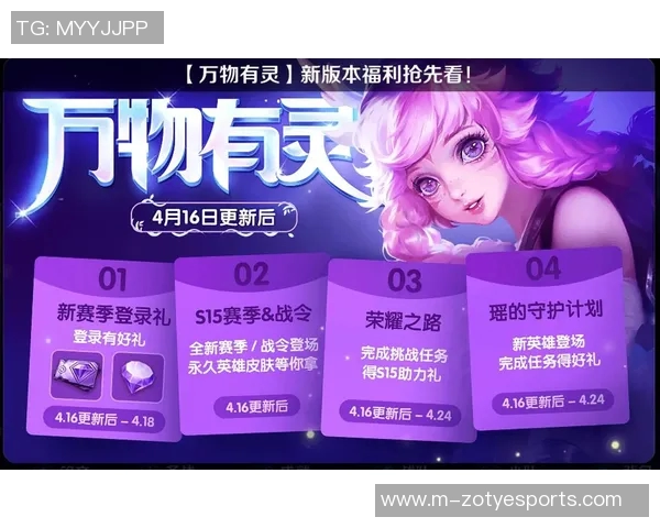 S15赛季王者荣耀意识排行榜TOP10FPX战队表现抢眼引领电竞潮流