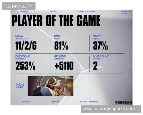 TES在S15电竞总决赛中的区域防守策略分析与成败得失探讨