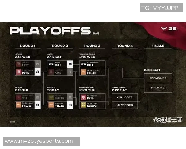 S15LOL比分专访黄敏揭秘英雄联盟成功秘诀与未来展望