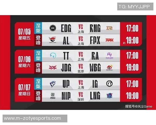 S15LOL赛后分析RNG与IG团队协作的关键因素与精彩瞬间