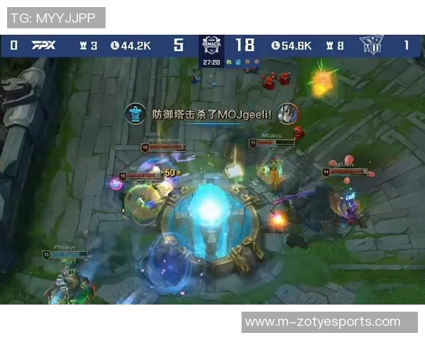 探讨FPX战队在英雄联盟赛事中的心理素质与团队协作能力提升策略 探讨FPX战队在英雄联盟赛事中的心理素质与团队协作能力提升策略