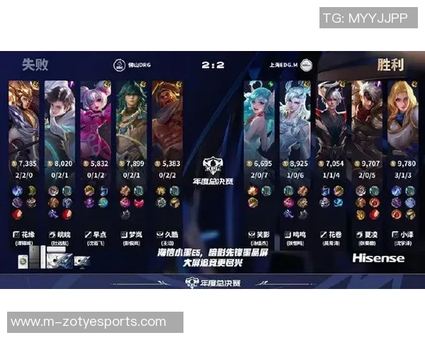 电竞新闻EDG在王者荣耀速度排行榜中荣登第4名展现强劲实力与团队协作 电竞新闻EDG在王者荣耀速度排行榜中荣登第4名展现强劲实力与团队协作