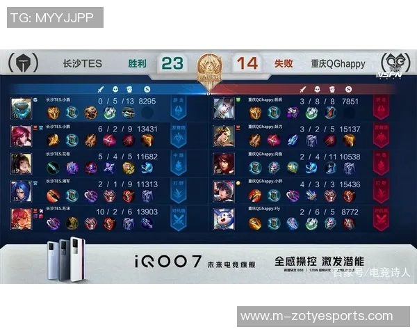 TES逆袭之路揭秘世界冠军杯特别报道展现荣耀与坚持的背后故事实时新闻 TES逆袭之路揭秘世界冠军杯特别报道展现荣耀与坚持的背后故事实时新闻